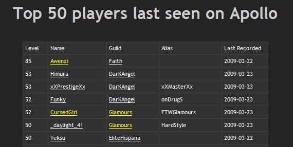 lvl85_omygod.jpg